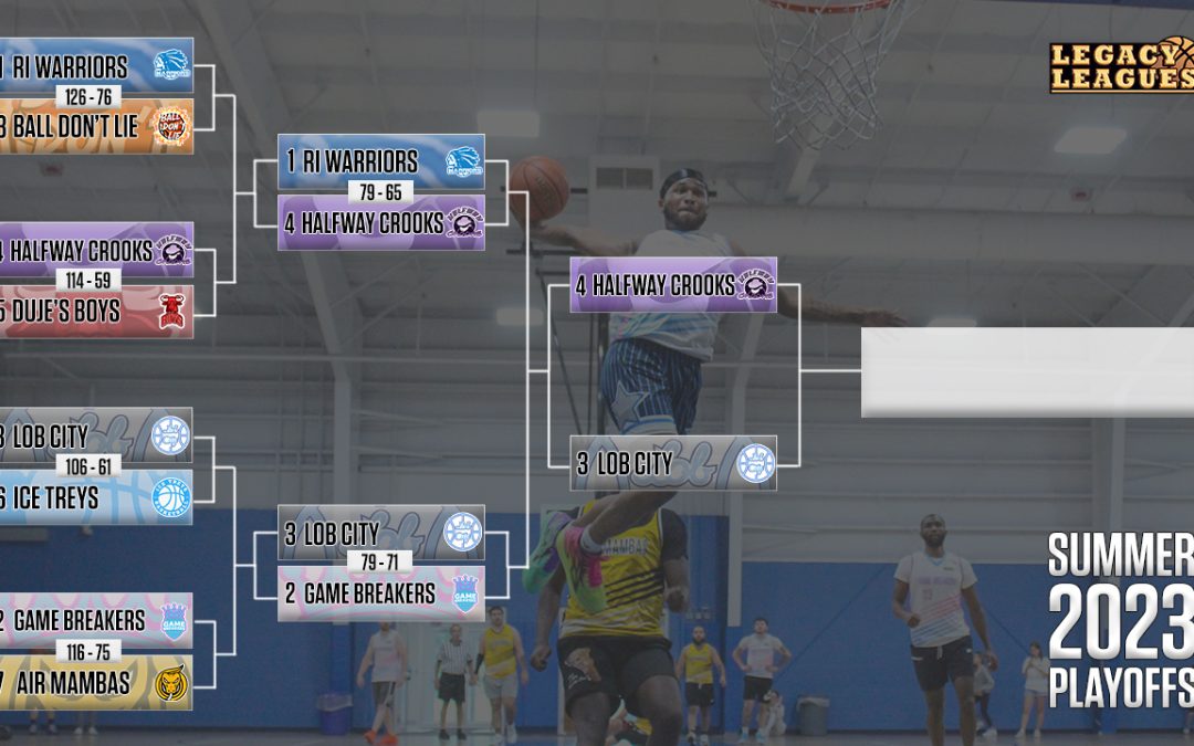 The Hub RI – Semifinals